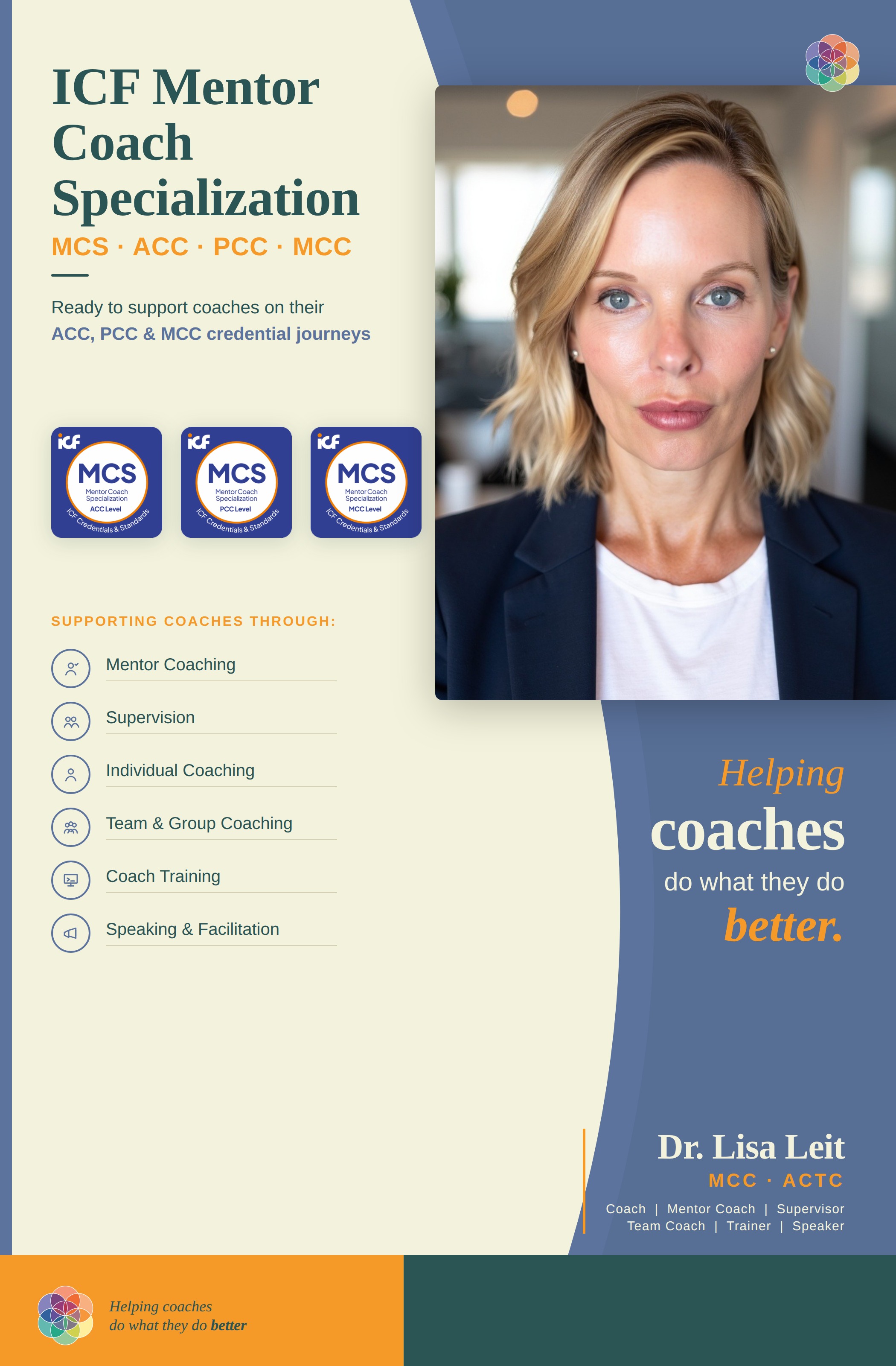 Dr. Lisa Leit, MCC, ACTC — ICF Mentor Coach Specialization: MCS-ACC, MCS-PCC, MCS-MCC